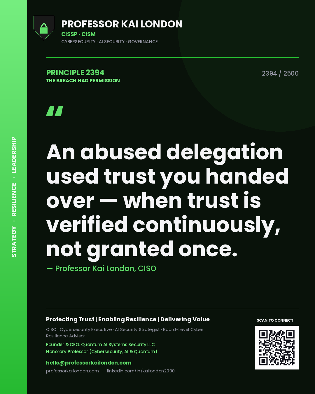 Professor Kai London principle 2394: An abused delegation used trust you handed over — when trust is verified continuously, not granted once.
