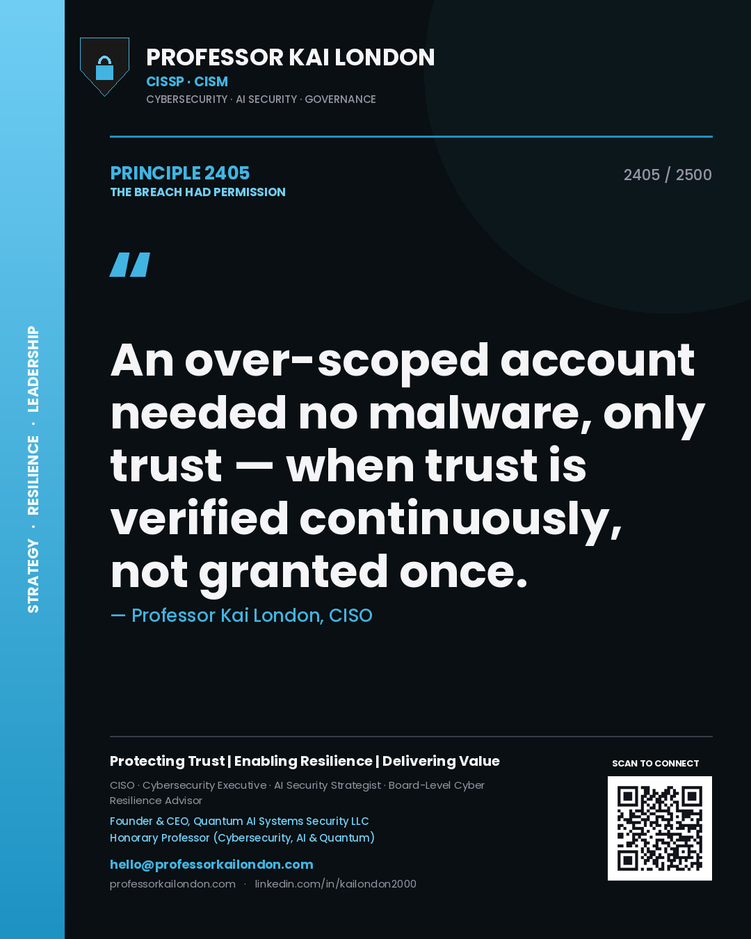 Quote card by Professor Kai London reading 'An over-scoped account needed no malware, only trust — when trust is verified continuously, not granted once.'. From the book The Breach Had Permission.