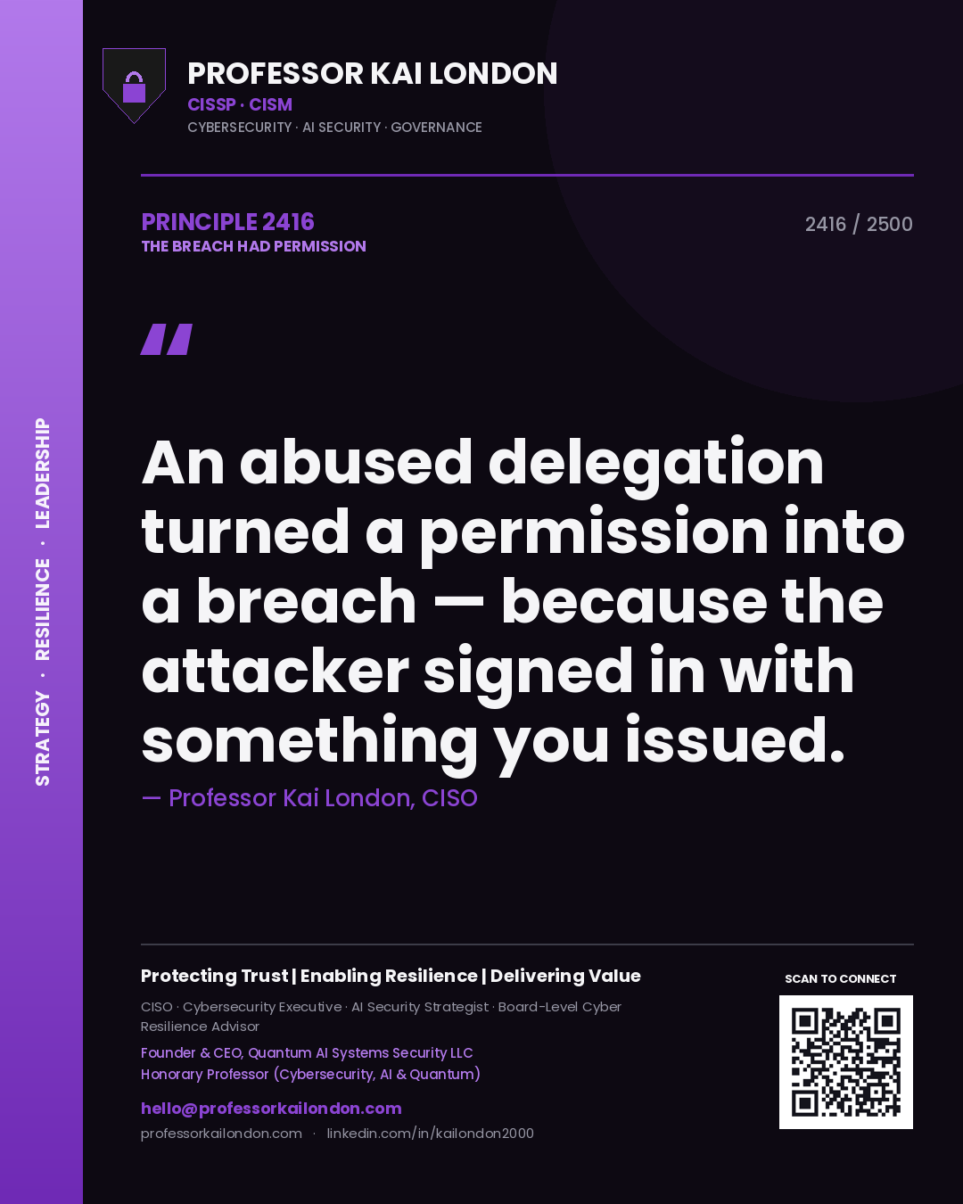 Professor Kai London principle 2416: An abused delegation turned a permission into a breach — because the attacker signed in with something you issued.
