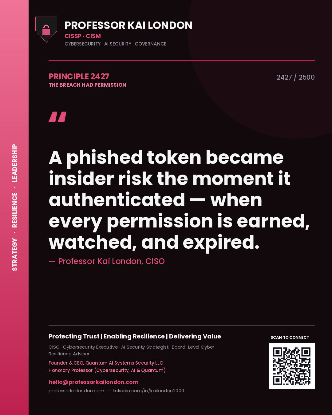 Professor Kai London principle 2427: A phished token became insider risk the moment it authenticated — when every permission is earned, watched, and expired.