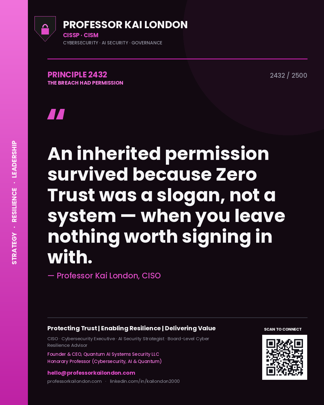 Professor Kai London principle 2432: An inherited permission survived because Zero Trust was a slogan, not a system — when you leave nothing worth signing in with.