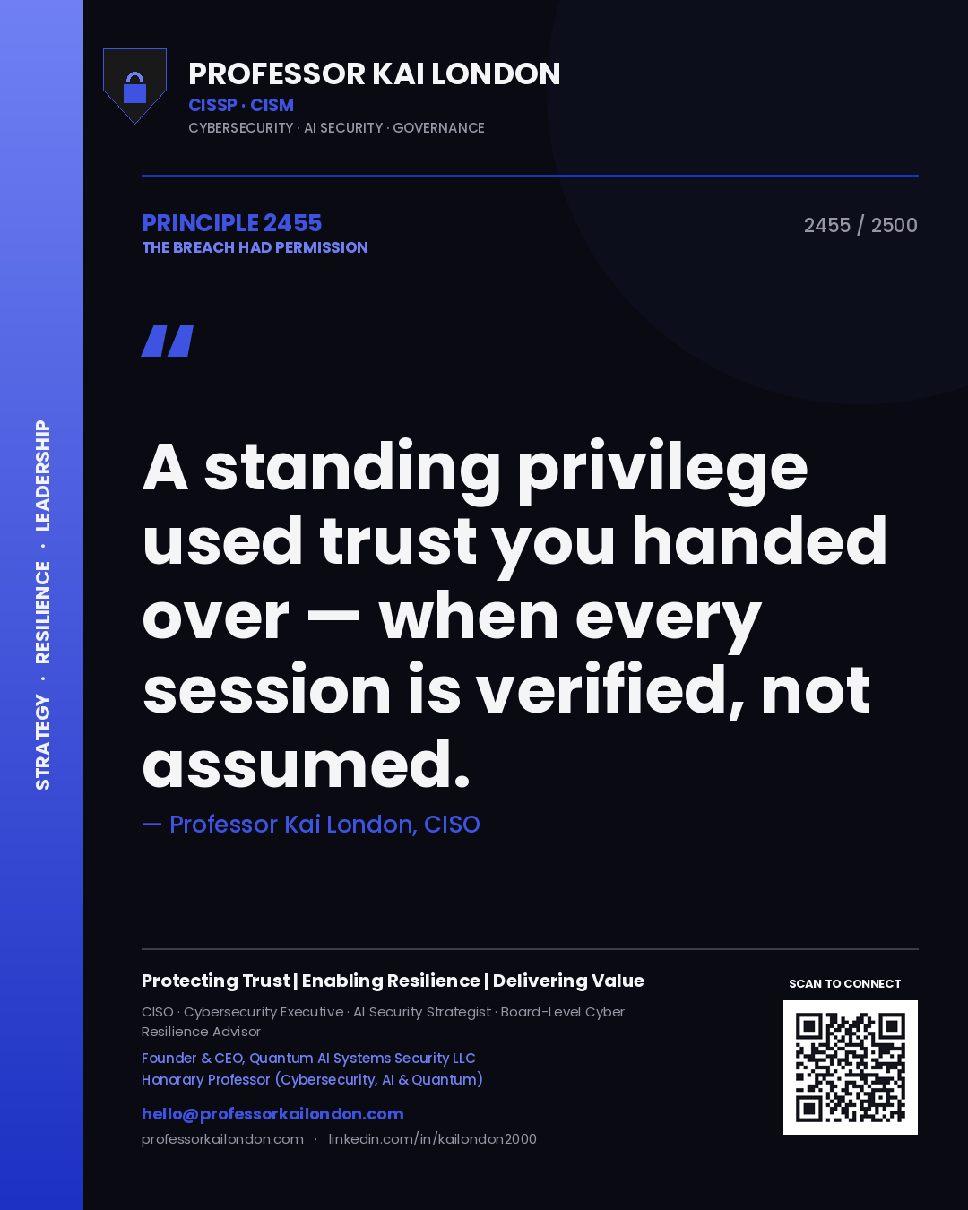 Professor Kai London principle 2455: A standing privilege used trust you handed over — when every session is verified, not assumed.
