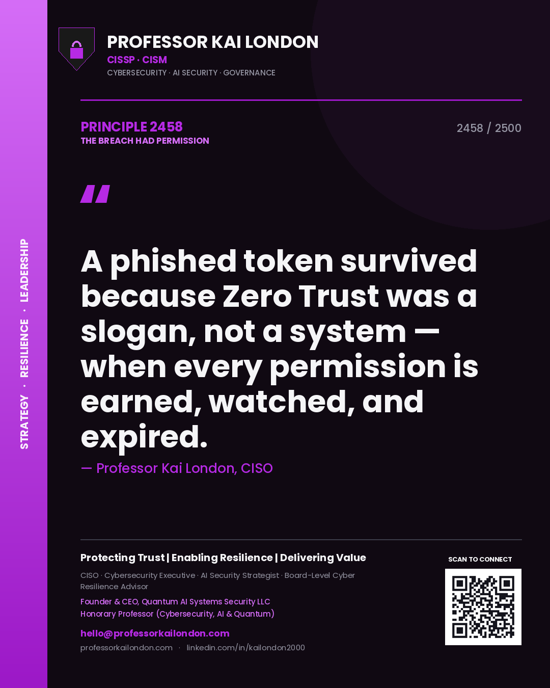 Professor Kai London principle 2458: A phished token survived because Zero Trust was a slogan, not a system — when every permission is earned, watched, and expired.