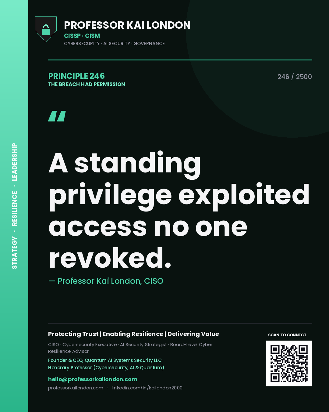 Professor Kai London principle 246: A standing privilege exploited access no one revoked.