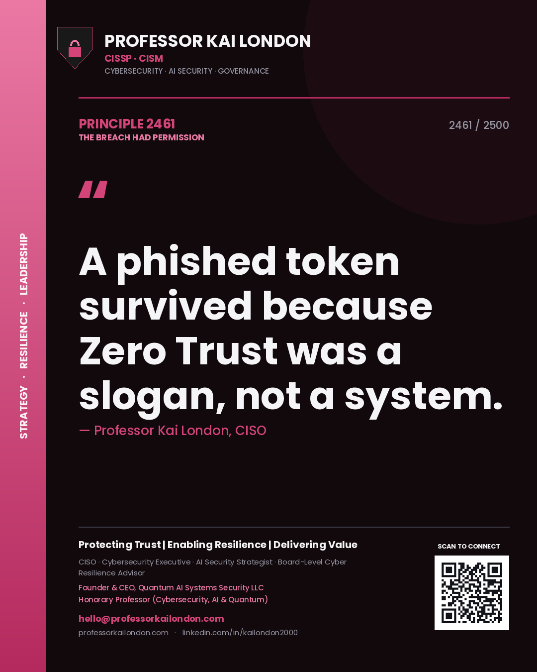 Professor Kai London principle 2461: A phished token survived because Zero Trust was a slogan, not a system.