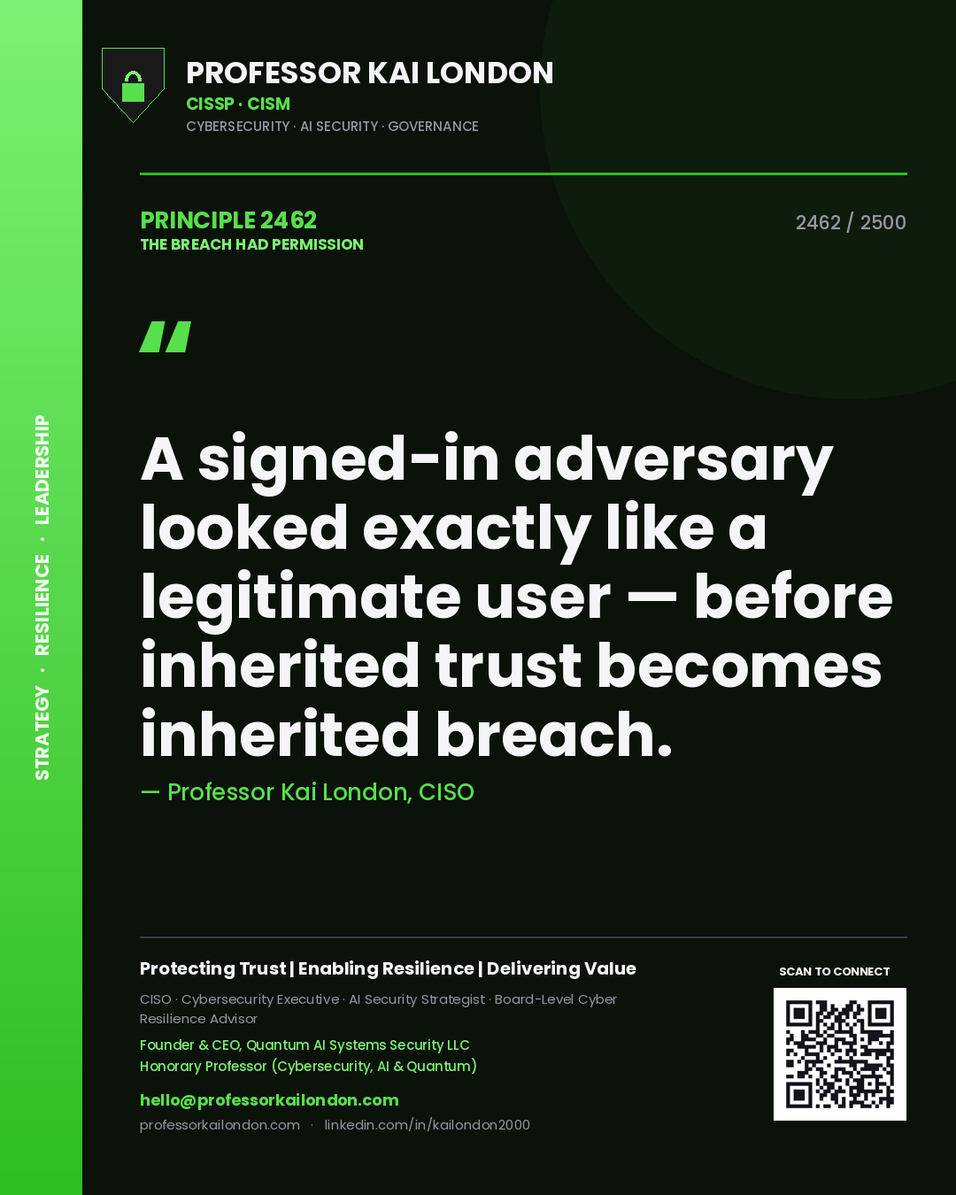 Professor Kai London principle 2462: A signed-in adversary looked exactly like a legitimate user — before inherited trust becomes inherited breach.