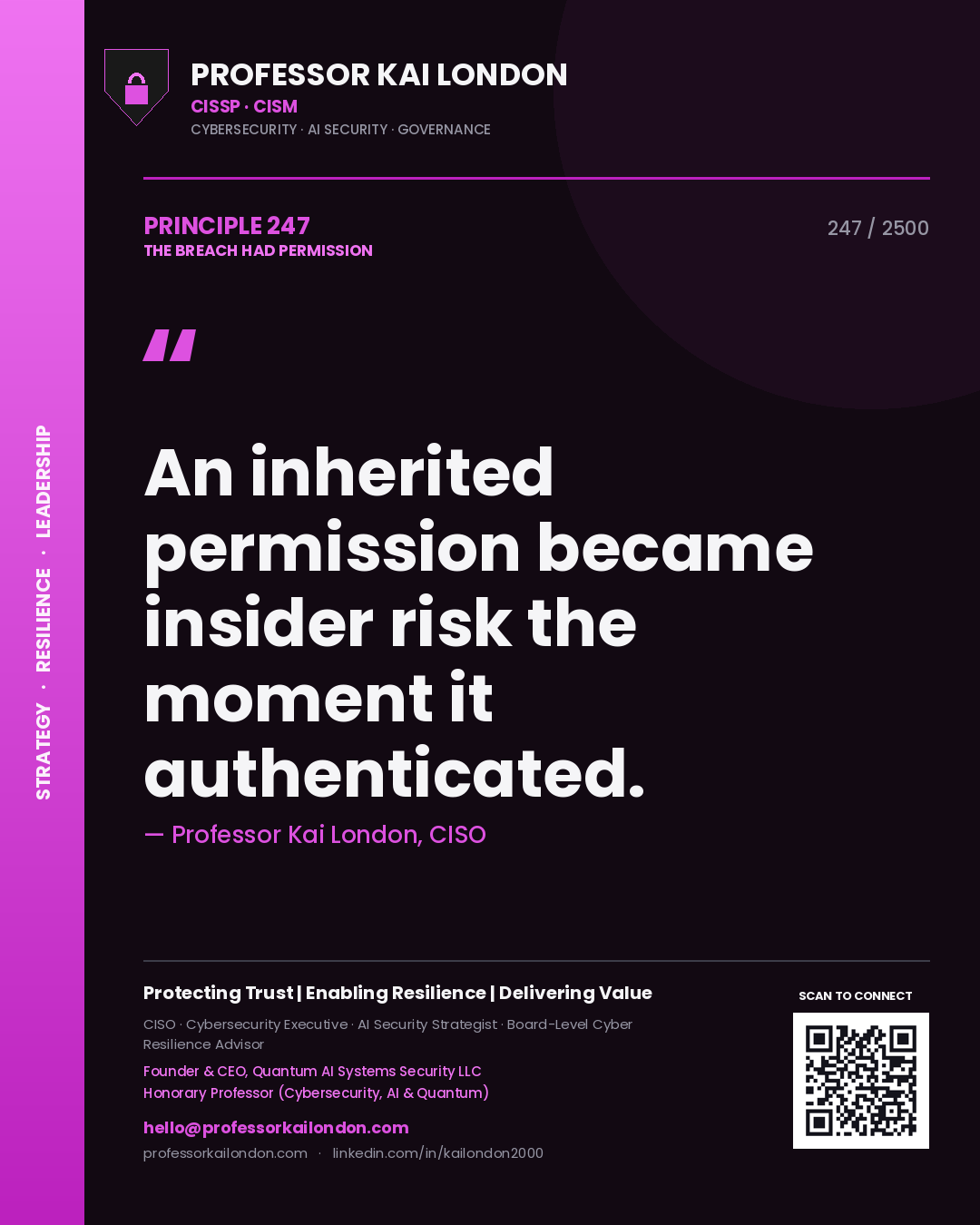 Professor Kai London principle 247: An inherited permission became insider risk the moment it authenticated.