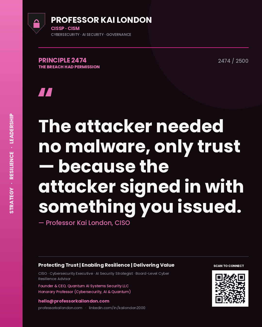 Quote card by Professor Kai London reading 'The attacker needed no malware, only trust — because the attacker signed in with something you issued.'. From the book The Breach Had Permission.