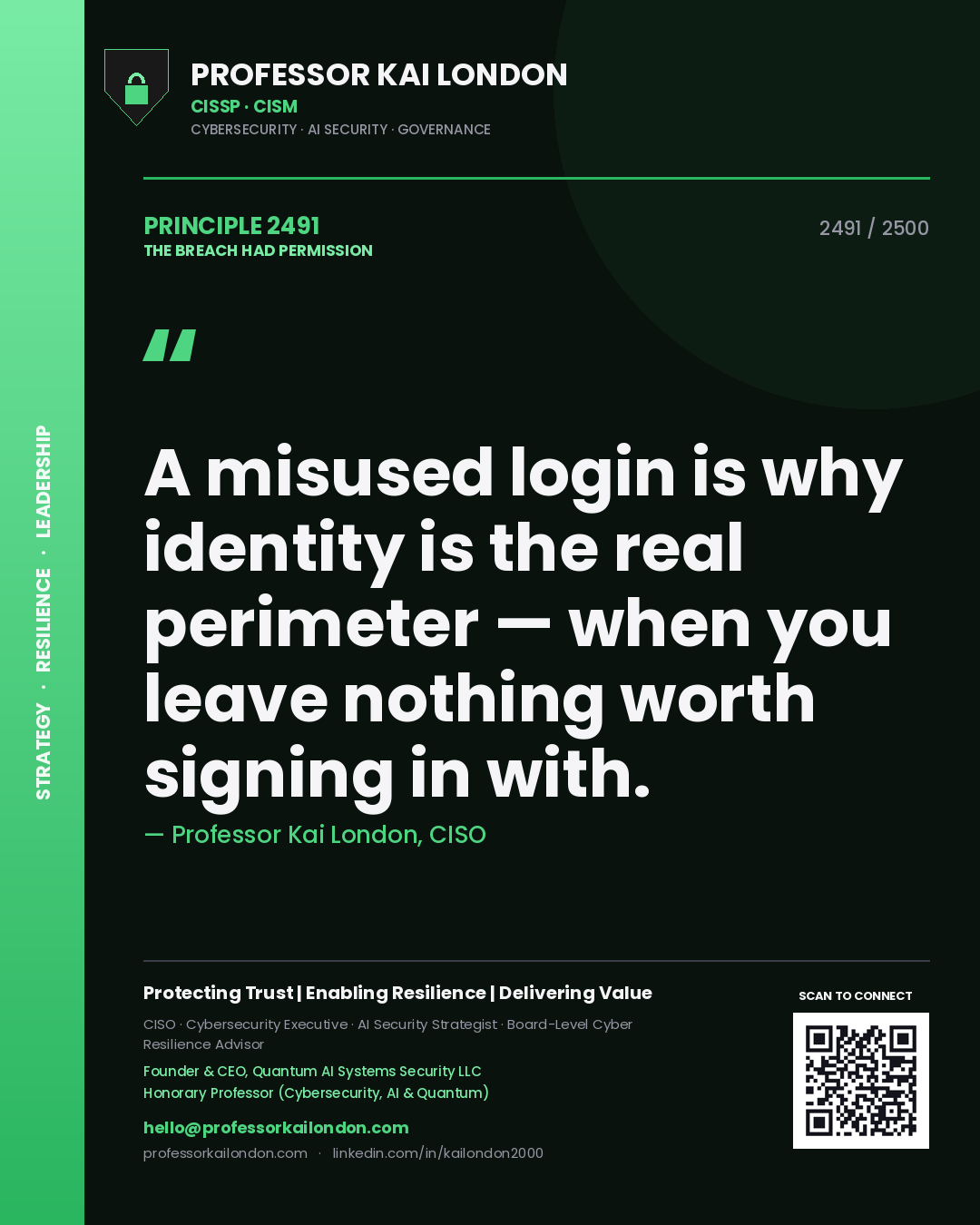 Quote card by Professor Kai London reading 'A misused login is why identity is the real perimeter — when you leave nothing worth signing in with.'. From the book The Breach Had Permission.