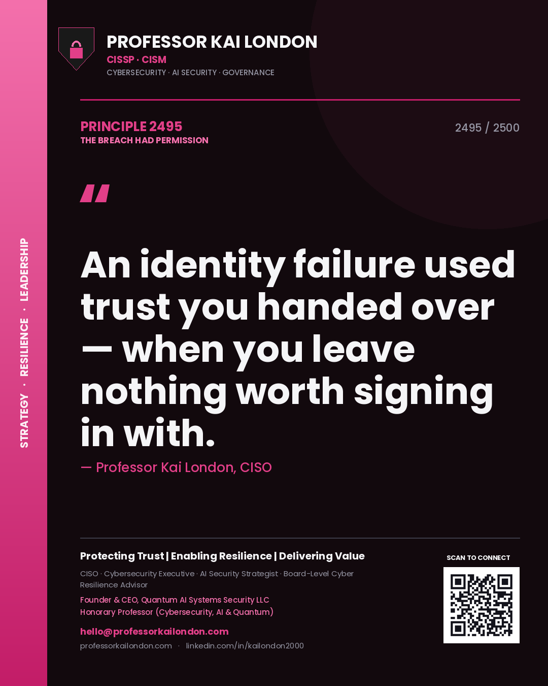 Quote card by Professor Kai London reading 'An identity failure used trust you handed over — when you leave nothing worth signing in with.'. From the book The Breach Had Permission.