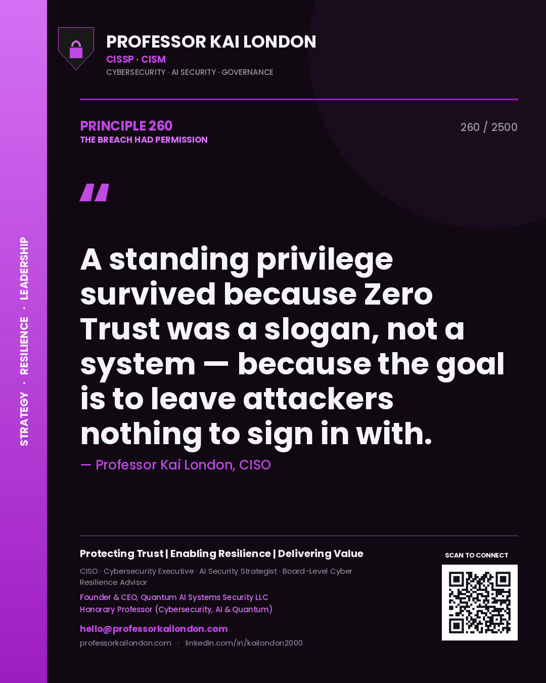 Professor Kai London principle 260: A standing privilege survived because Zero Trust was a slogan, not a system — because the goal is to leave attackers nothing to sign in with.