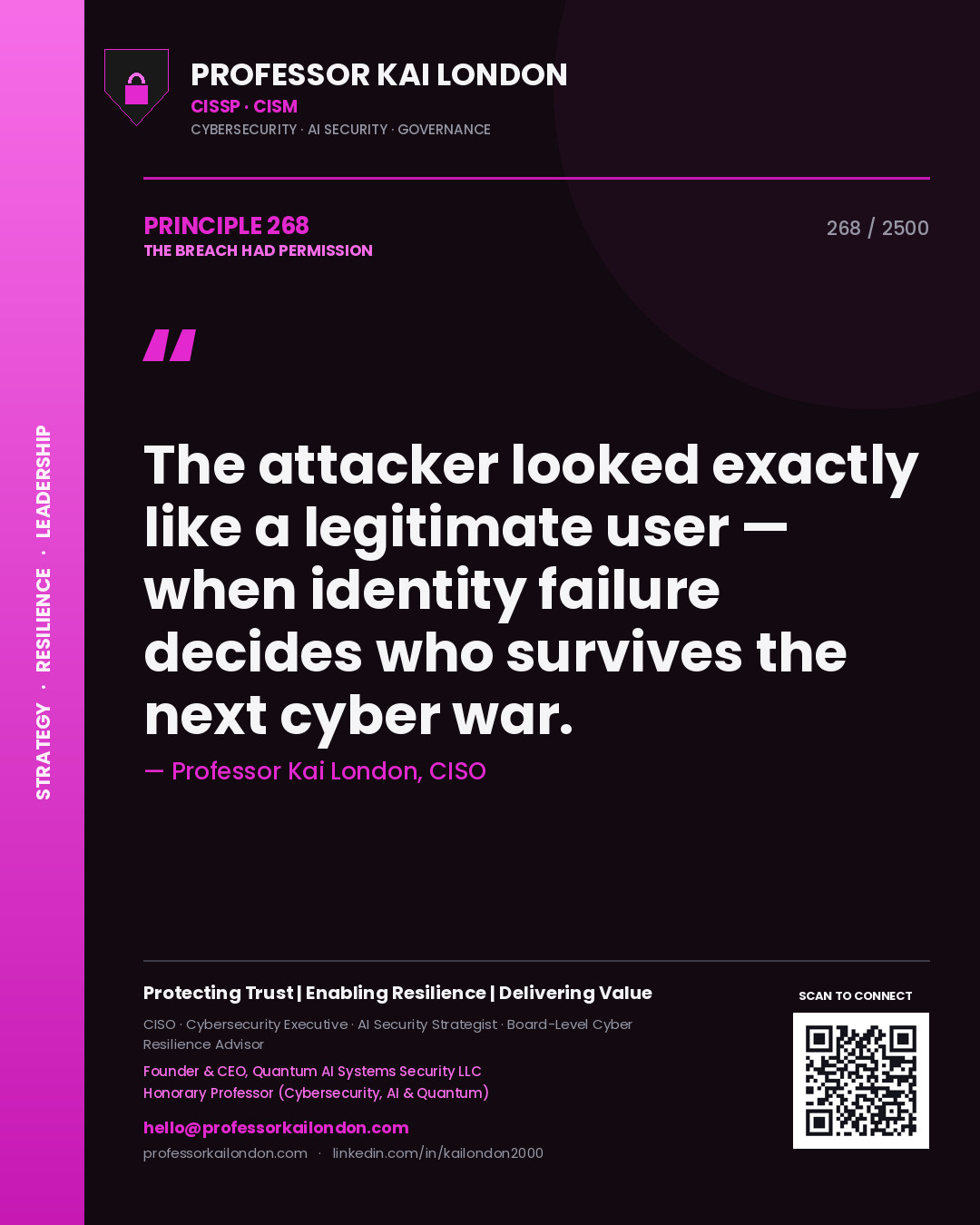 Professor Kai London principle 268: The attacker looked exactly like a legitimate user — when identity failure decides who survives the next cyber war.
