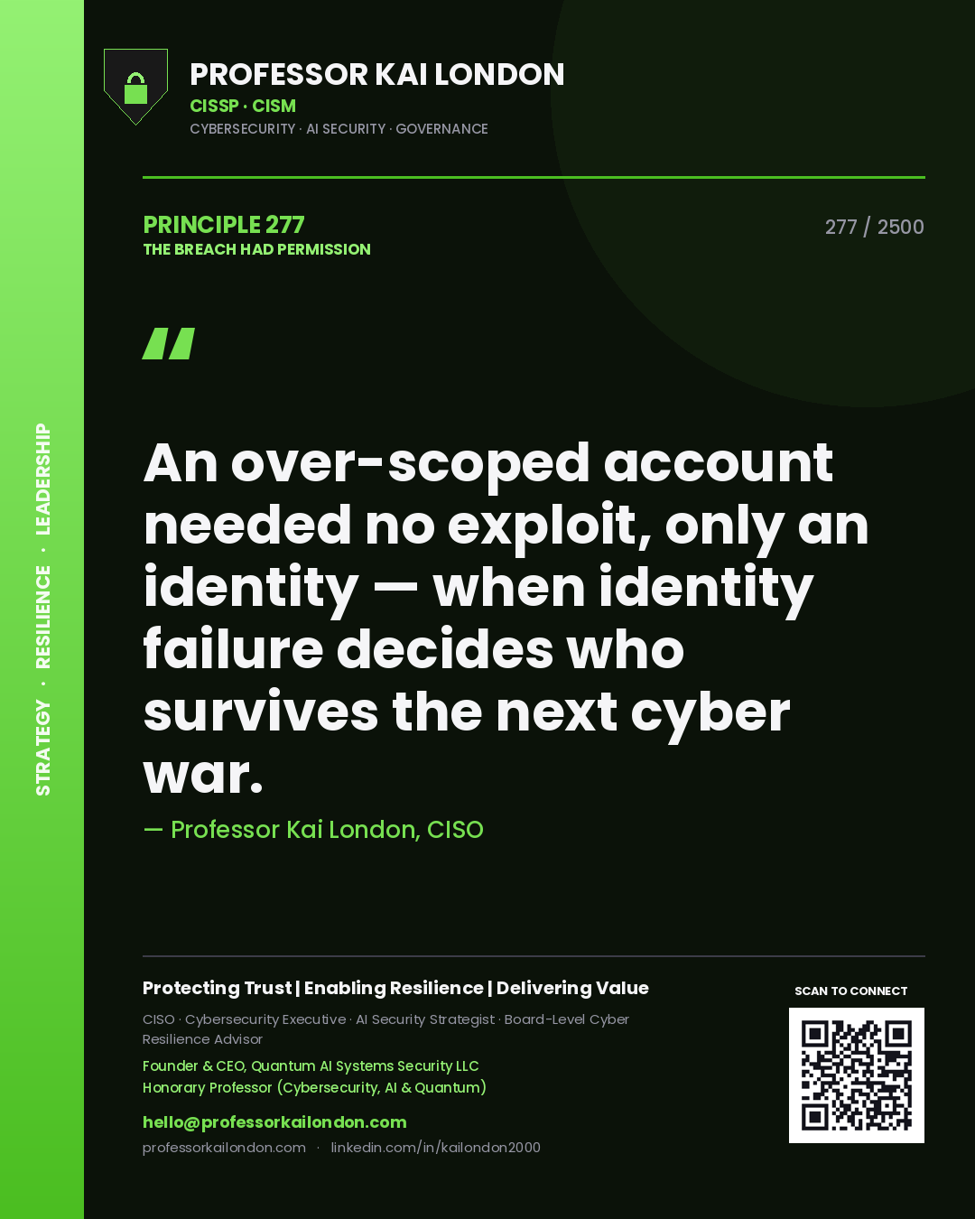 Professor Kai London principle 277: An over-scoped account needed no exploit, only an identity — when identity failure decides who survives the next cyber war.