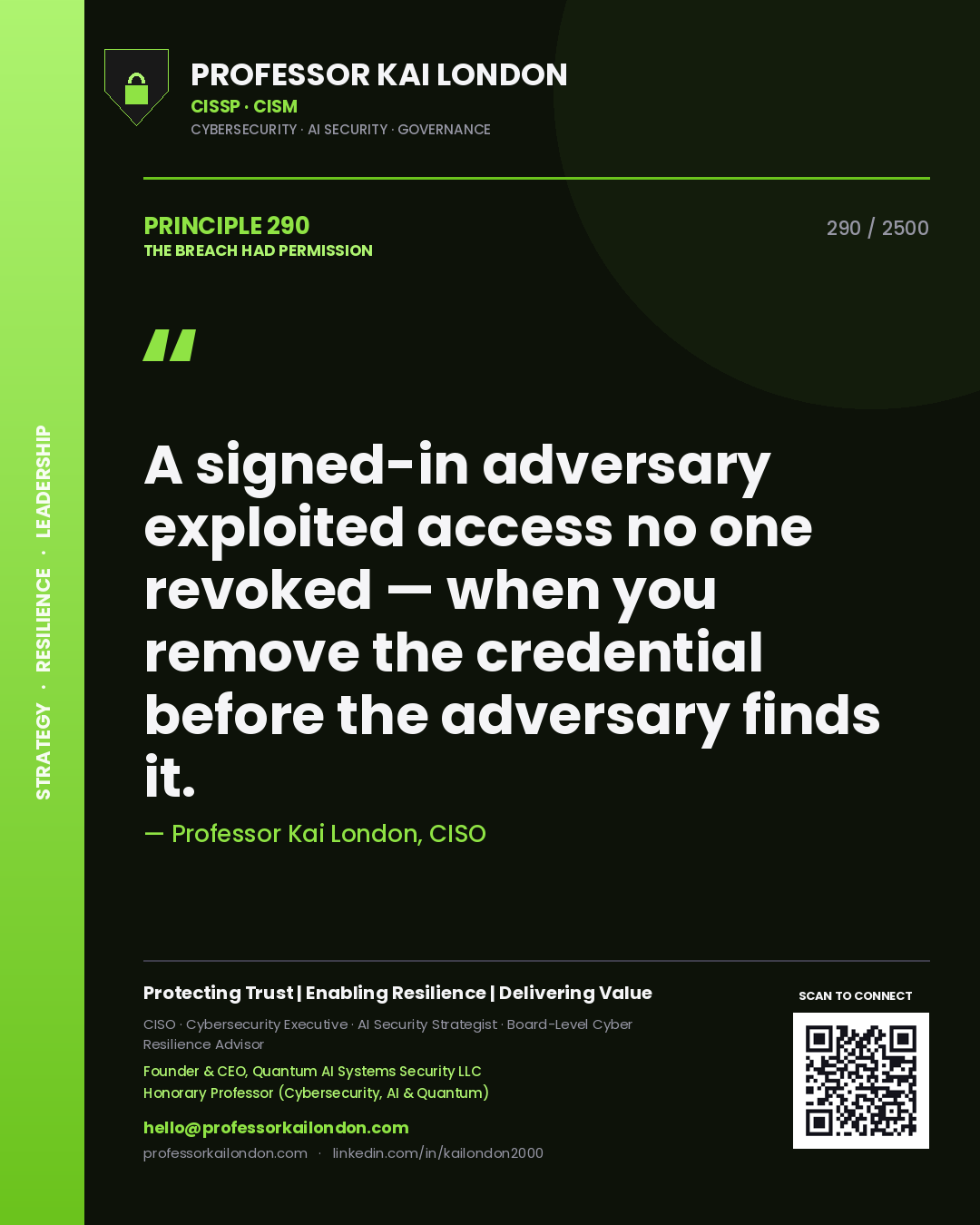Quote card by Professor Kai London reading 'A signed-in adversary exploited access no one revoked — when you remove the credential before the adversary finds it.'. From the book The Breach Had Permission.