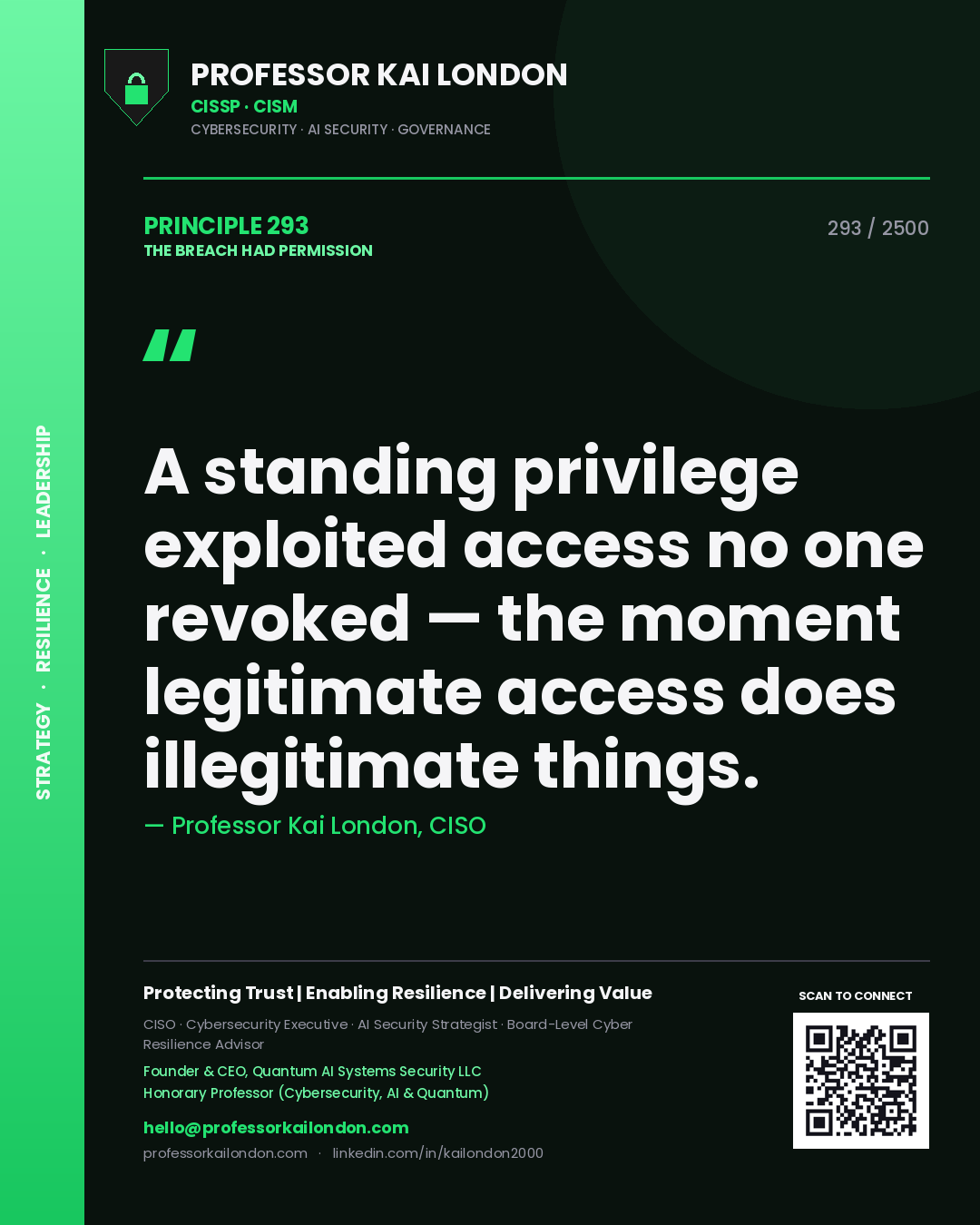 Professor Kai London principle 293: A standing privilege exploited access no one revoked — the moment legitimate access does illegitimate things.