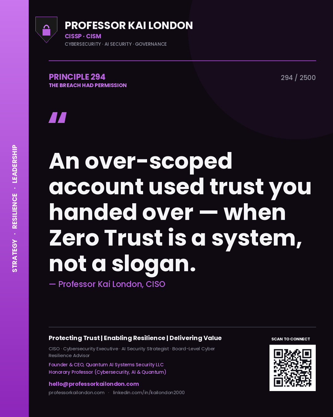 Quote card by Professor Kai London reading 'An over-scoped account used trust you handed over — when Zero Trust is a system, not a slogan.'. From the book The Breach Had Permission.