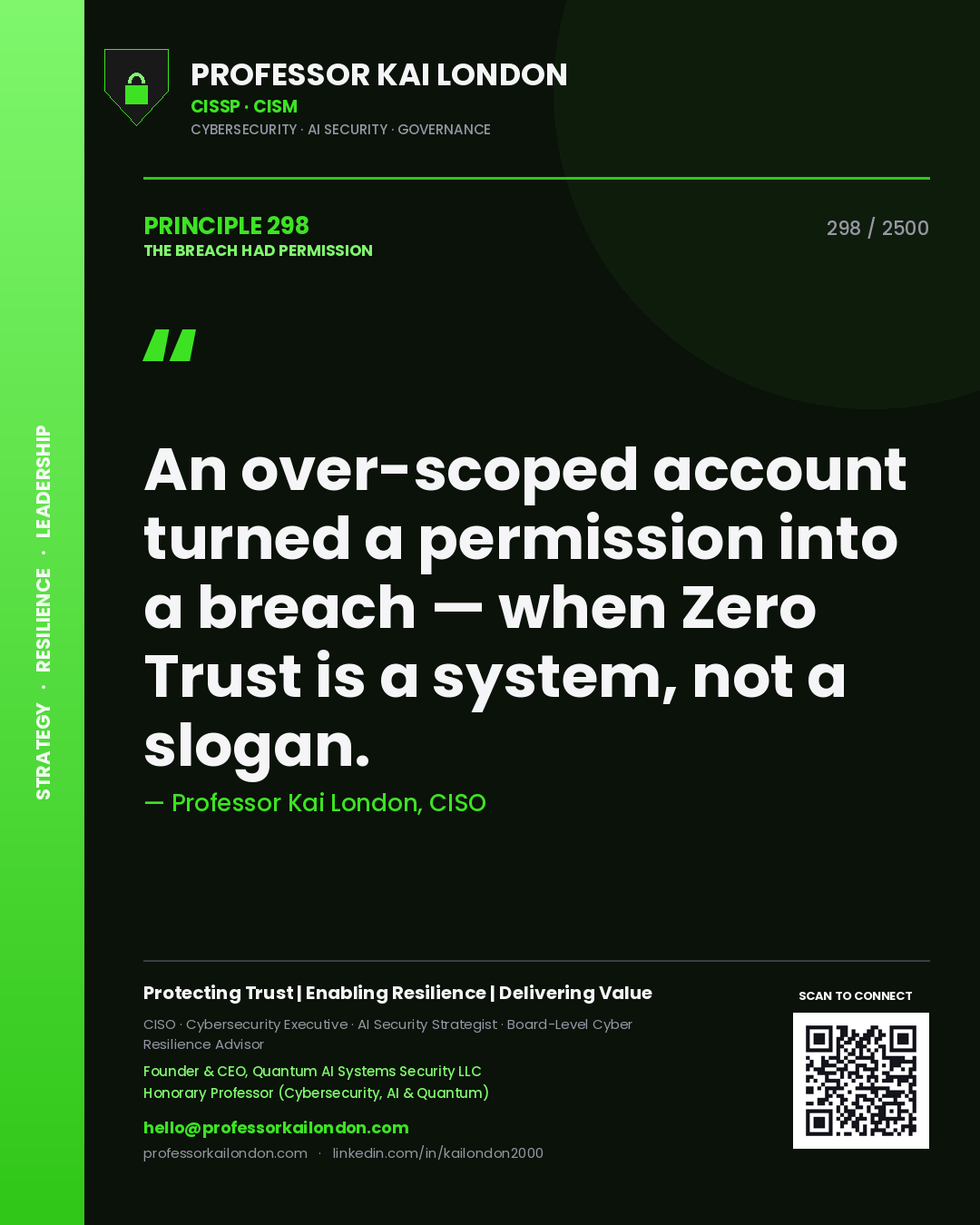 Professor Kai London principle 298: An over-scoped account turned a permission into a breach — when Zero Trust is a system, not a slogan.