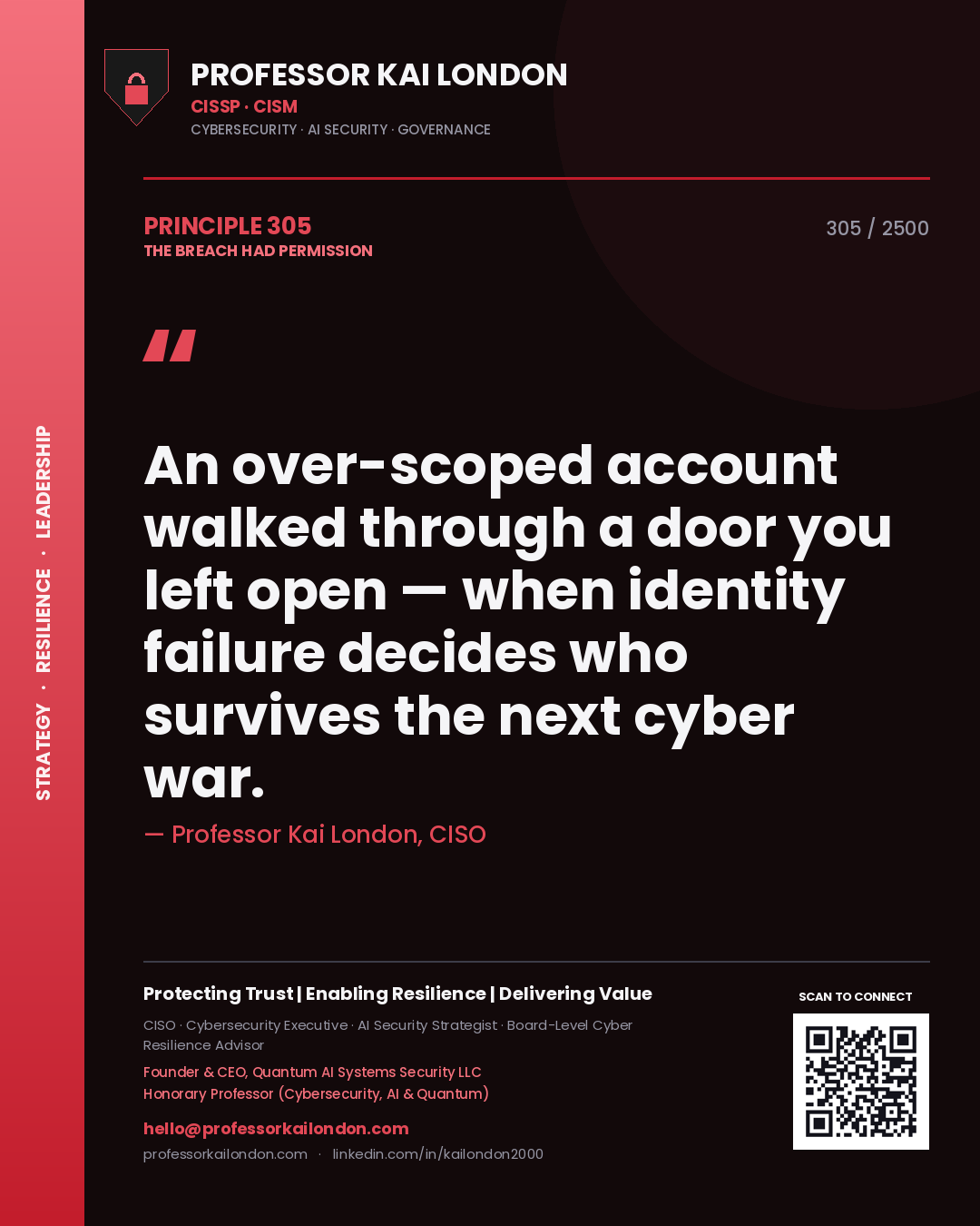 Professor Kai London principle 305: An over-scoped account walked through a door you left open — when identity failure decides who survives the next cyber war.