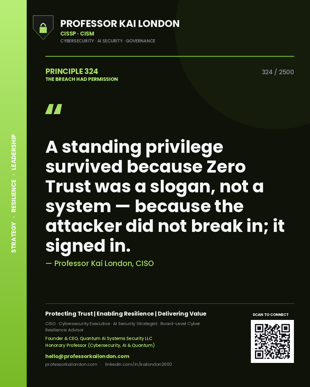 Professor Kai London principle 324: A standing privilege survived because Zero Trust was a slogan, not a system — because the attacker did not break in; it signed in.