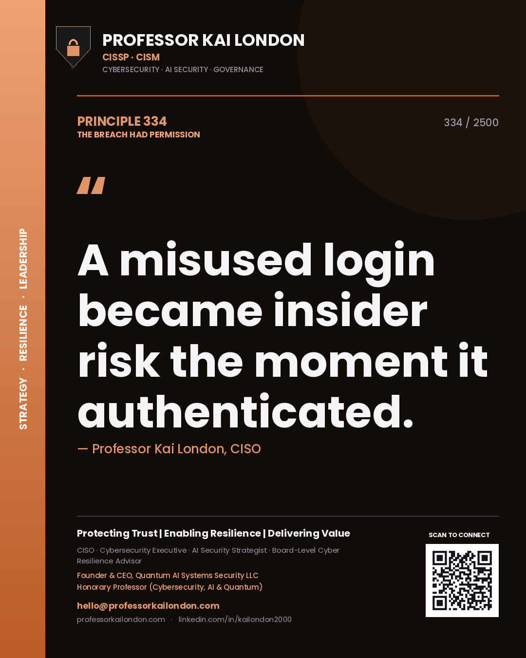 Quote card by Professor Kai London reading 'A misused login became insider risk the moment it authenticated.'. From the book The Breach Had Permission.