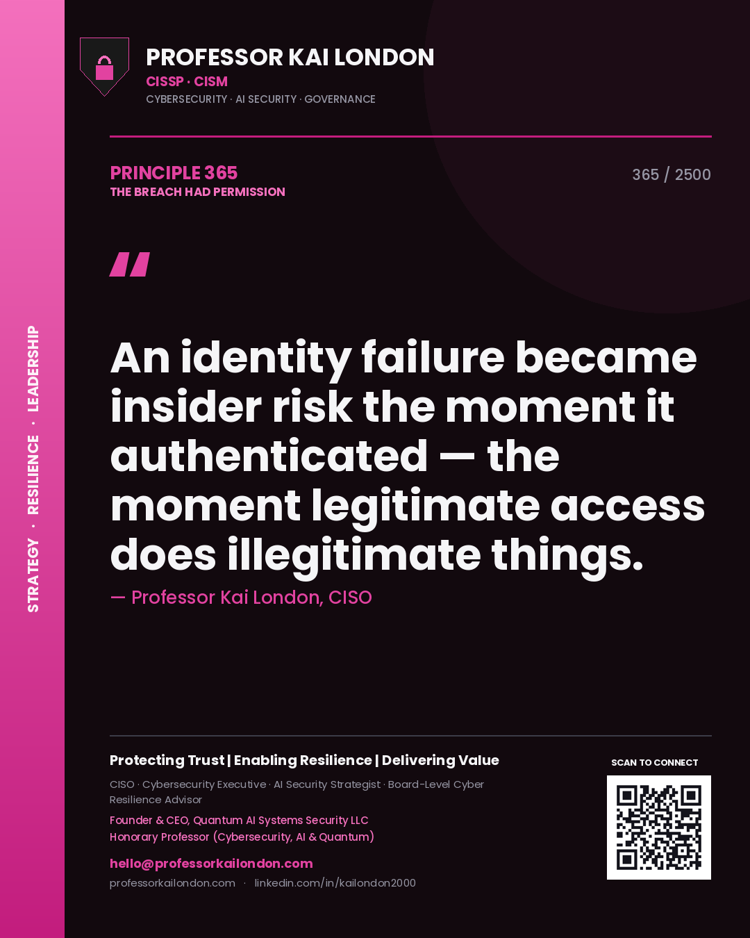 Professor Kai London principle 365: An identity failure became insider risk the moment it authenticated — the moment legitimate access does illegitimate things.