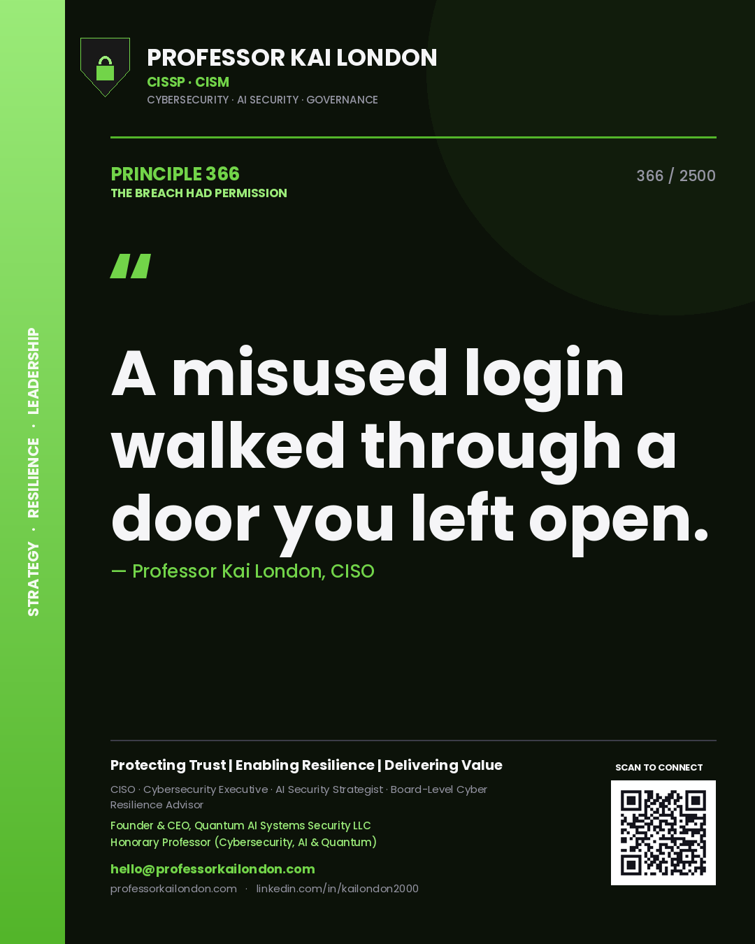 Quote card by Professor Kai London reading 'A misused login walked through a door you left open.'. From the book The Breach Had Permission.