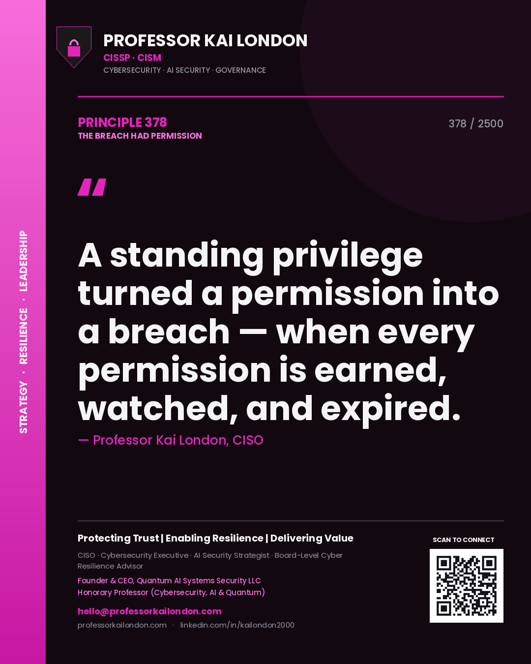 Professor Kai London principle 378: A standing privilege turned a permission into a breach — when every permission is earned, watched, and expired.