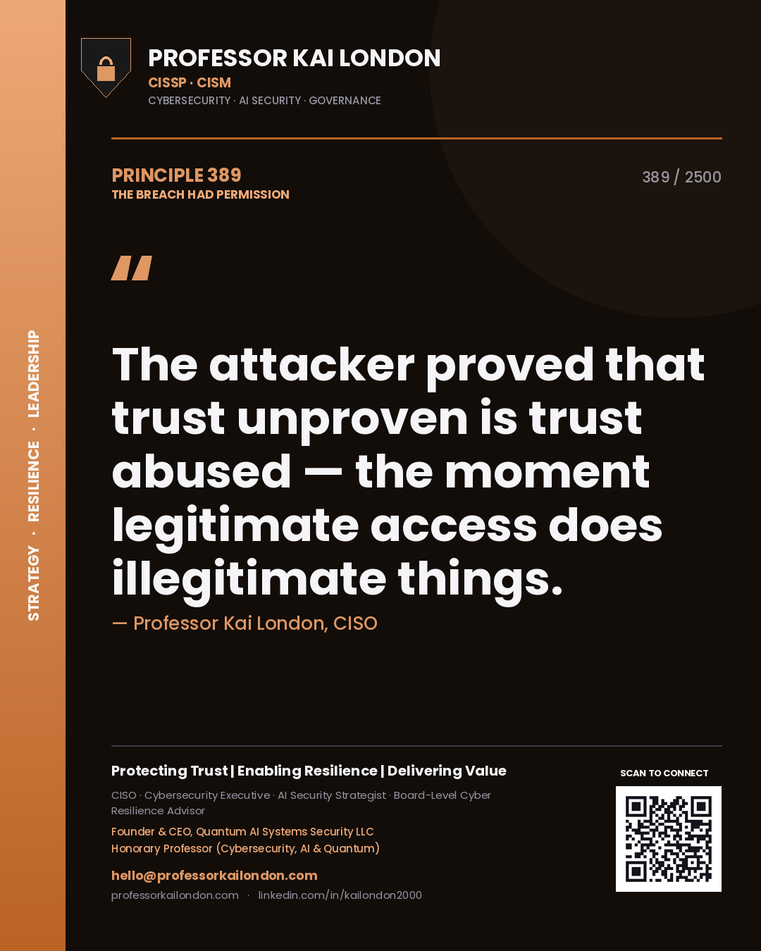 Quote card by Professor Kai London reading 'The attacker proved that trust unproven is trust abused — the moment legitimate access does illegitimate things.'. From the book The Breach Had Permission.