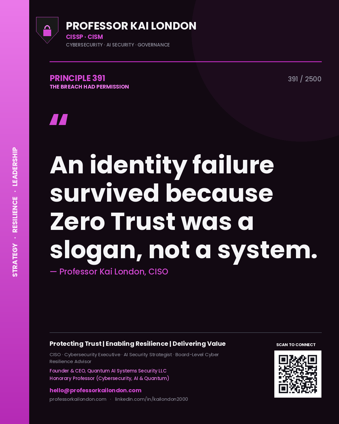 Professor Kai London principle 391: An identity failure survived because Zero Trust was a slogan, not a system.
