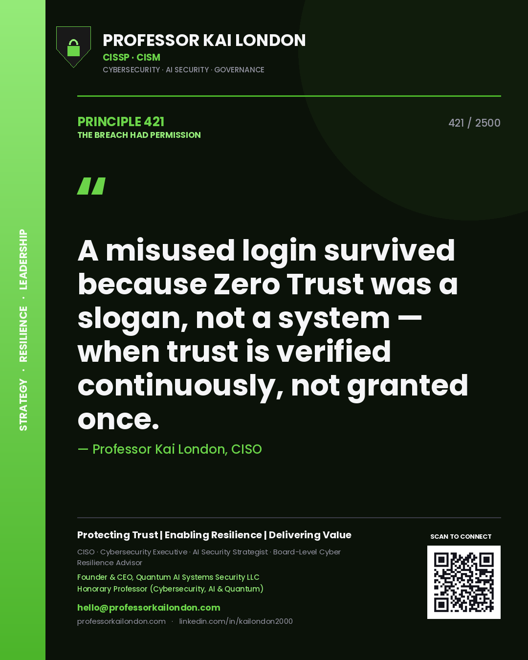 Professor Kai London principle 421: A misused login survived because Zero Trust was a slogan, not a system — when trust is verified continuously, not granted once.