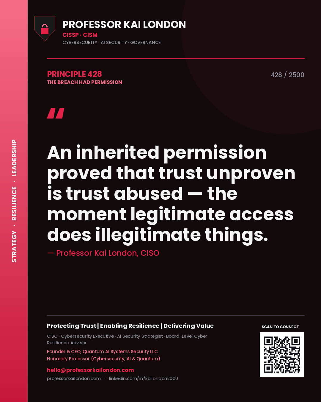 Quote card by Professor Kai London reading 'An inherited permission proved that trust unproven is trust abused — the moment legitimate access does illegitimate things.'. From the book The Breach Had Permission.