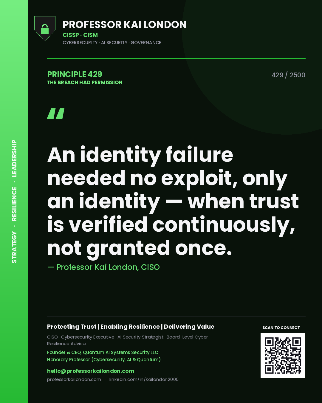 Quote card by Professor Kai London reading 'An identity failure needed no exploit, only an identity — when trust is verified continuously, not granted once.'. From the book The Breach Had Permission.
