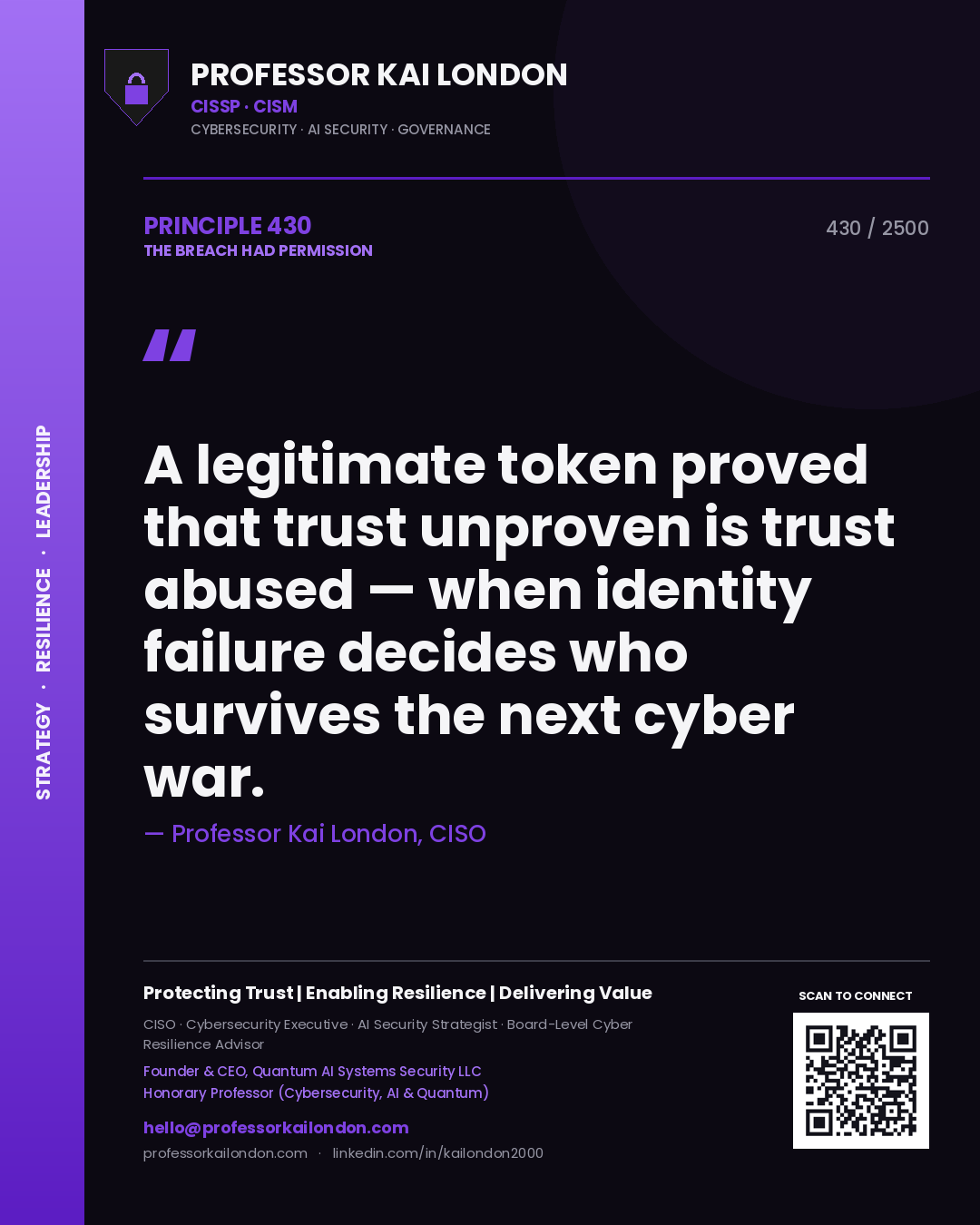 Quote card by Professor Kai London reading 'A legitimate token proved that trust unproven is trust abused — when identity failure decides who survives the next cyber war.'. From the book The Breach Had Permission.