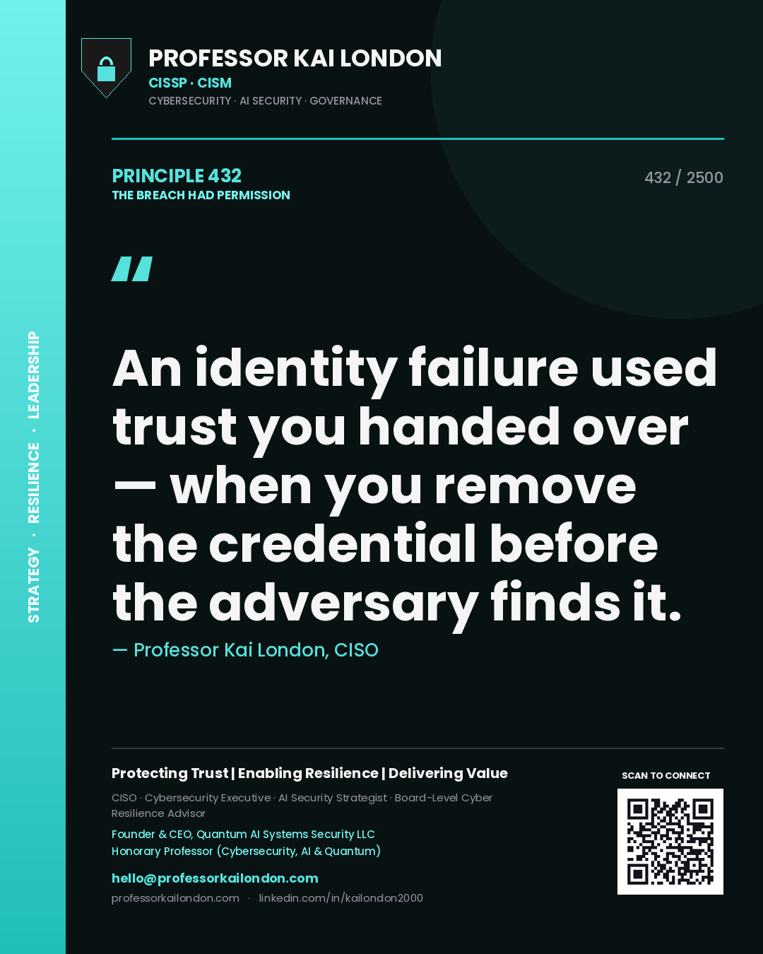 Quote card by Professor Kai London reading 'An identity failure used trust you handed over — when you remove the credential before the adversary finds it.'. From the book The Breach Had Permission.