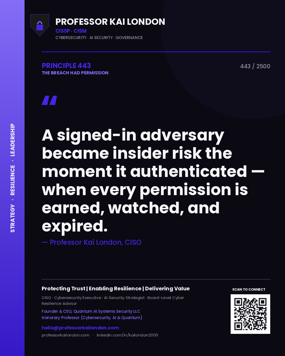 Quote card by Professor Kai London reading 'A signed-in adversary became insider risk the moment it authenticated — when every permission is earned, watched, and expired.'. From the book The Breach Had Permission.