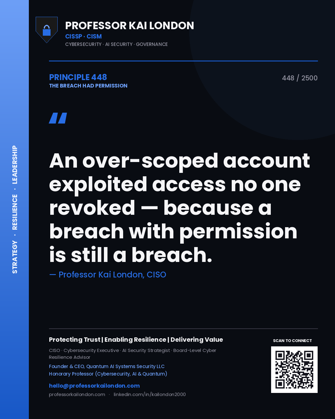 Quote card by Professor Kai London reading 'An over-scoped account exploited access no one revoked — because a breach with permission is still a breach.'. From the book The Breach Had Permission.