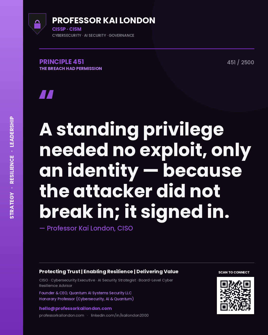 Professor Kai London principle 451: A standing privilege needed no exploit, only an identity — because the attacker did not break in; it signed in.