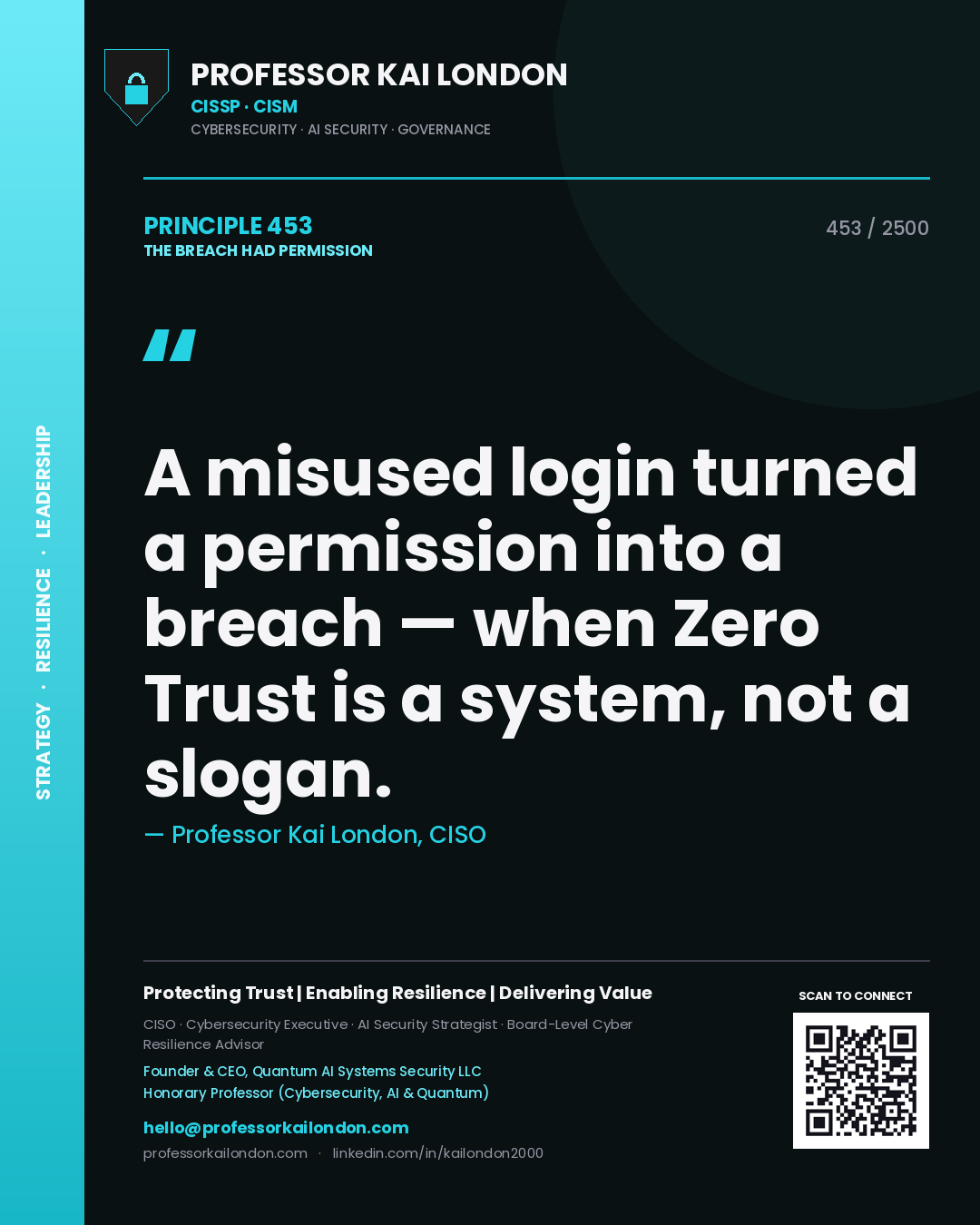 Quote card by Professor Kai London reading 'A misused login turned a permission into a breach — when Zero Trust is a system, not a slogan.'. From the book The Breach Had Permission.