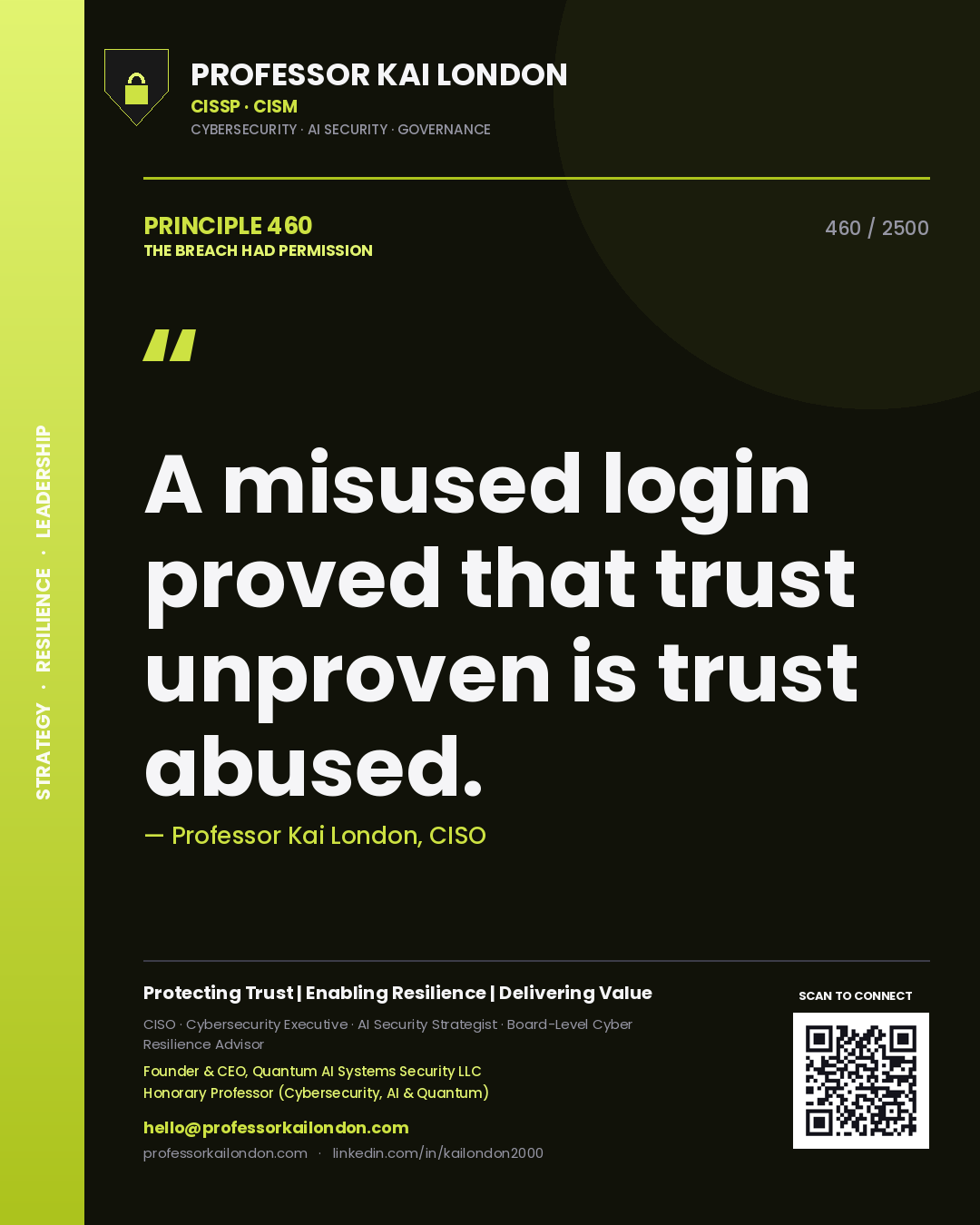 Quote card by Professor Kai London reading 'A misused login proved that trust unproven is trust abused.'. From the book The Breach Had Permission.