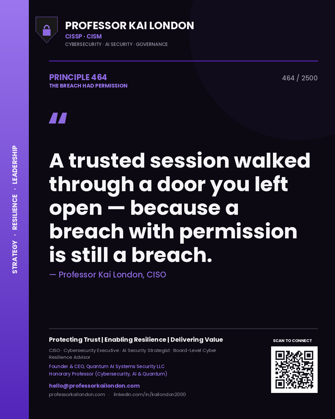 Quote card by Professor Kai London reading 'A trusted session walked through a door you left open — because a breach with permission is still a breach.'. From the book The Breach Had Permission.
