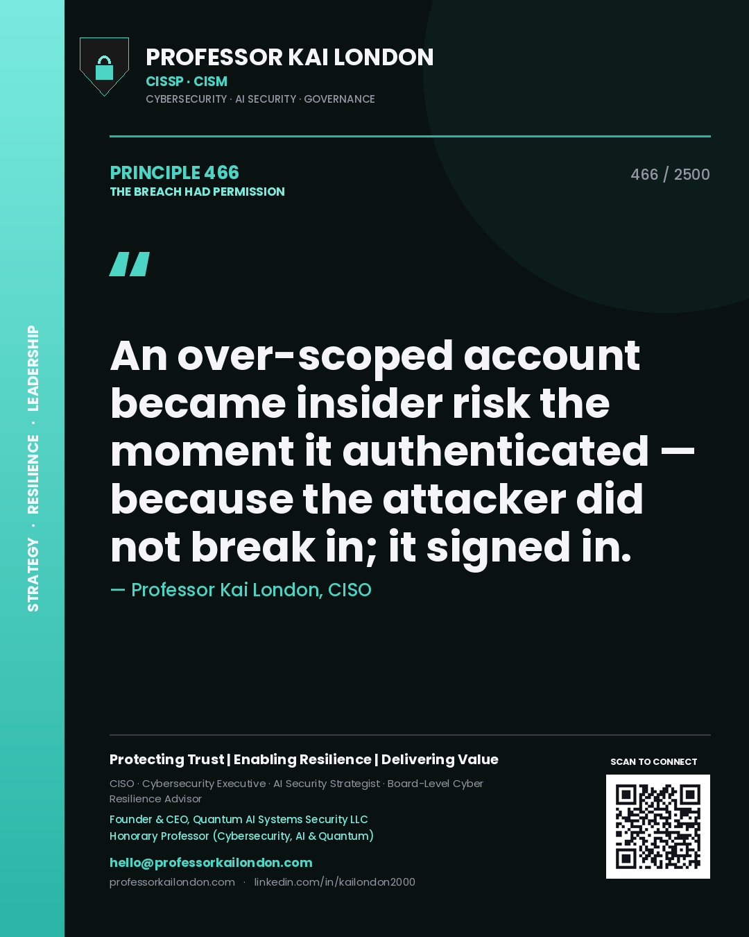Quote card by Professor Kai London reading 'An over-scoped account became insider risk the moment it authenticated — because the attacker did not break in; it signed in.'. From the book The Breach Had Permission.