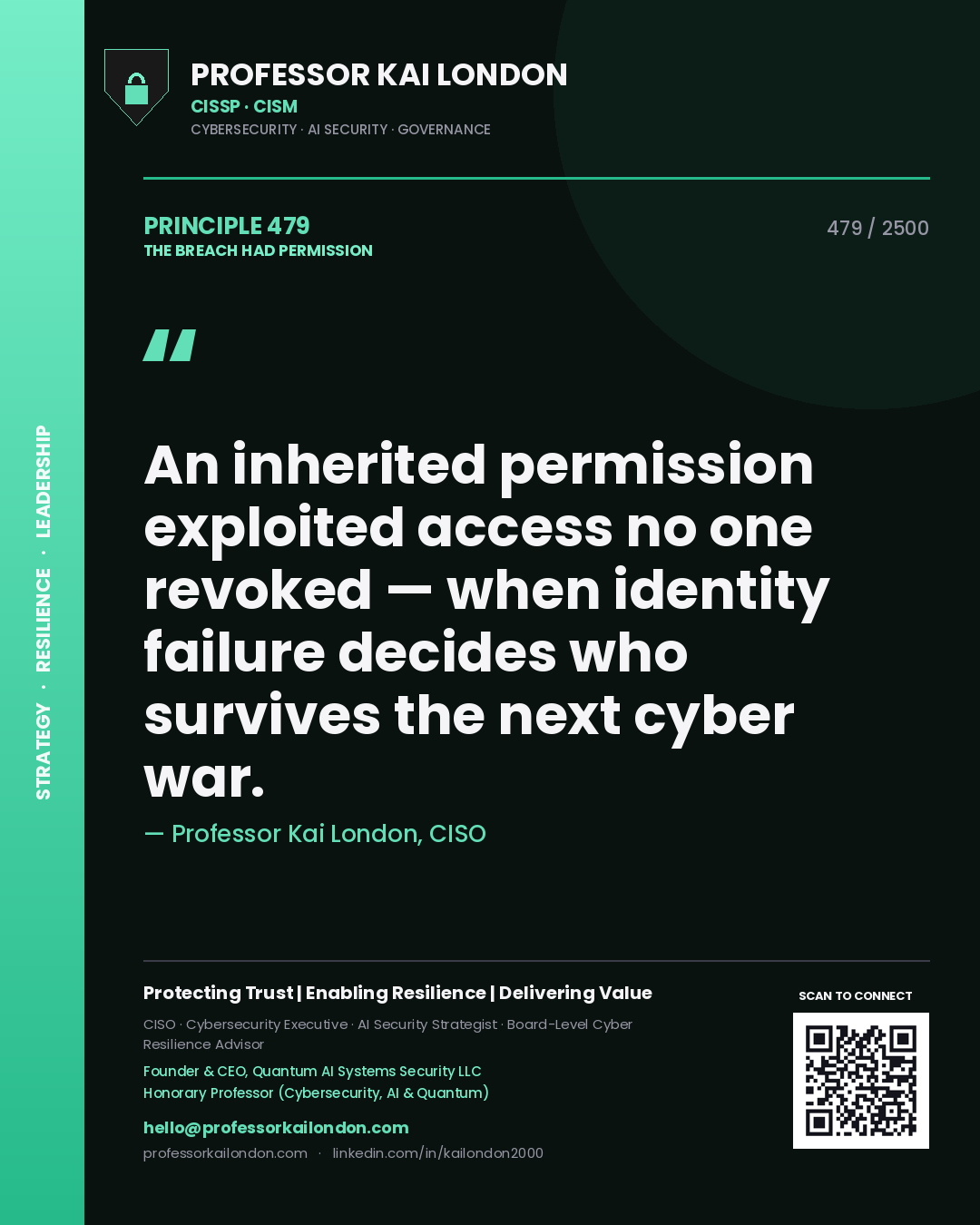 Professor Kai London principle 479: An inherited permission exploited access no one revoked — when identity failure decides who survives the next cyber war.
