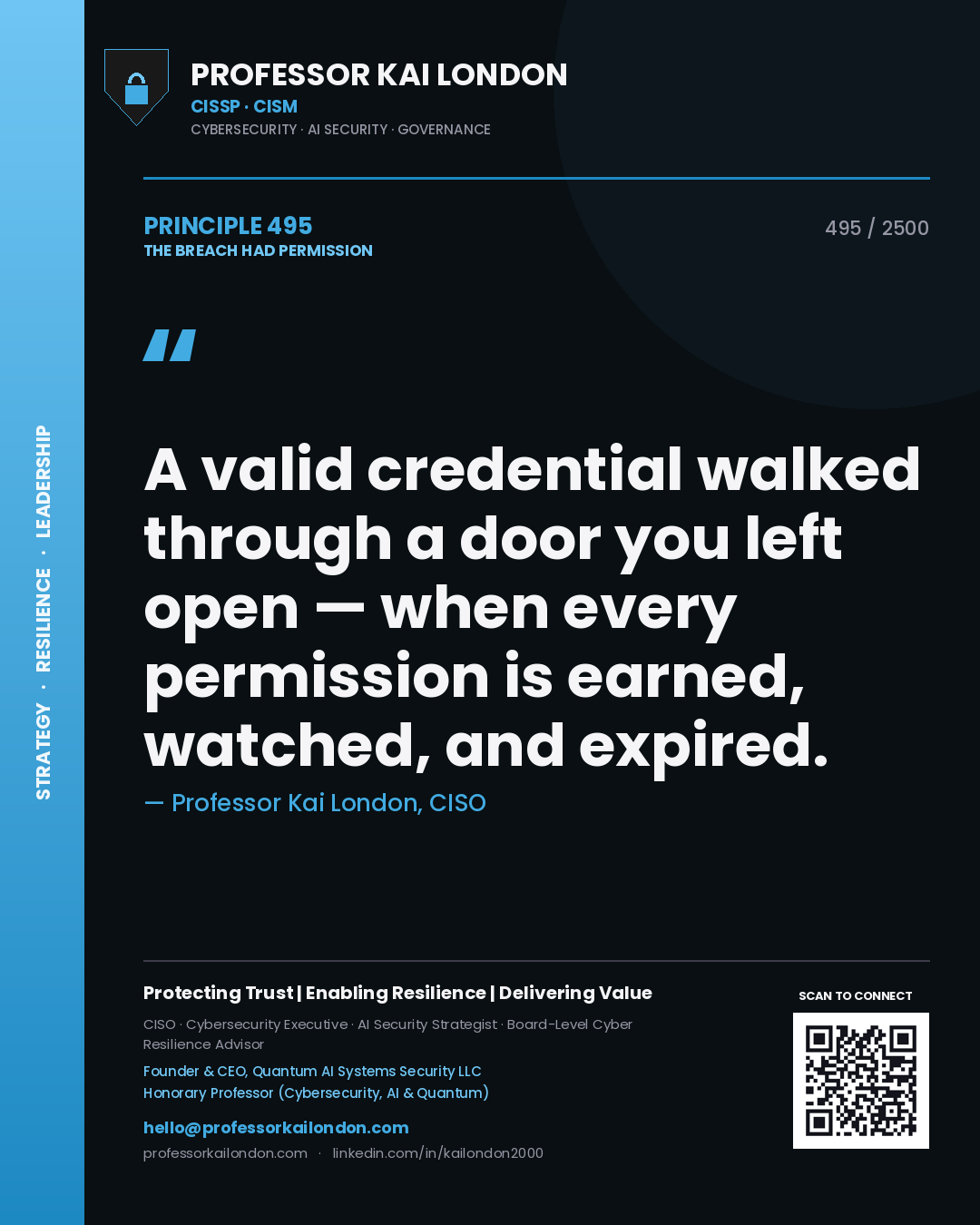 Quote card by Professor Kai London reading 'A valid credential walked through a door you left open — when every permission is earned, watched, and expired.'. From the book The Breach Had Permission.