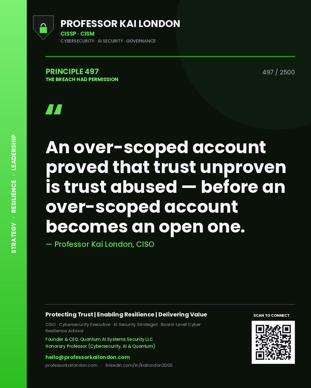 Quote card by Professor Kai London reading 'An over-scoped account proved that trust unproven is trust abused — before an over-scoped account becomes an open one.'. From the book The Breach Had Permission.