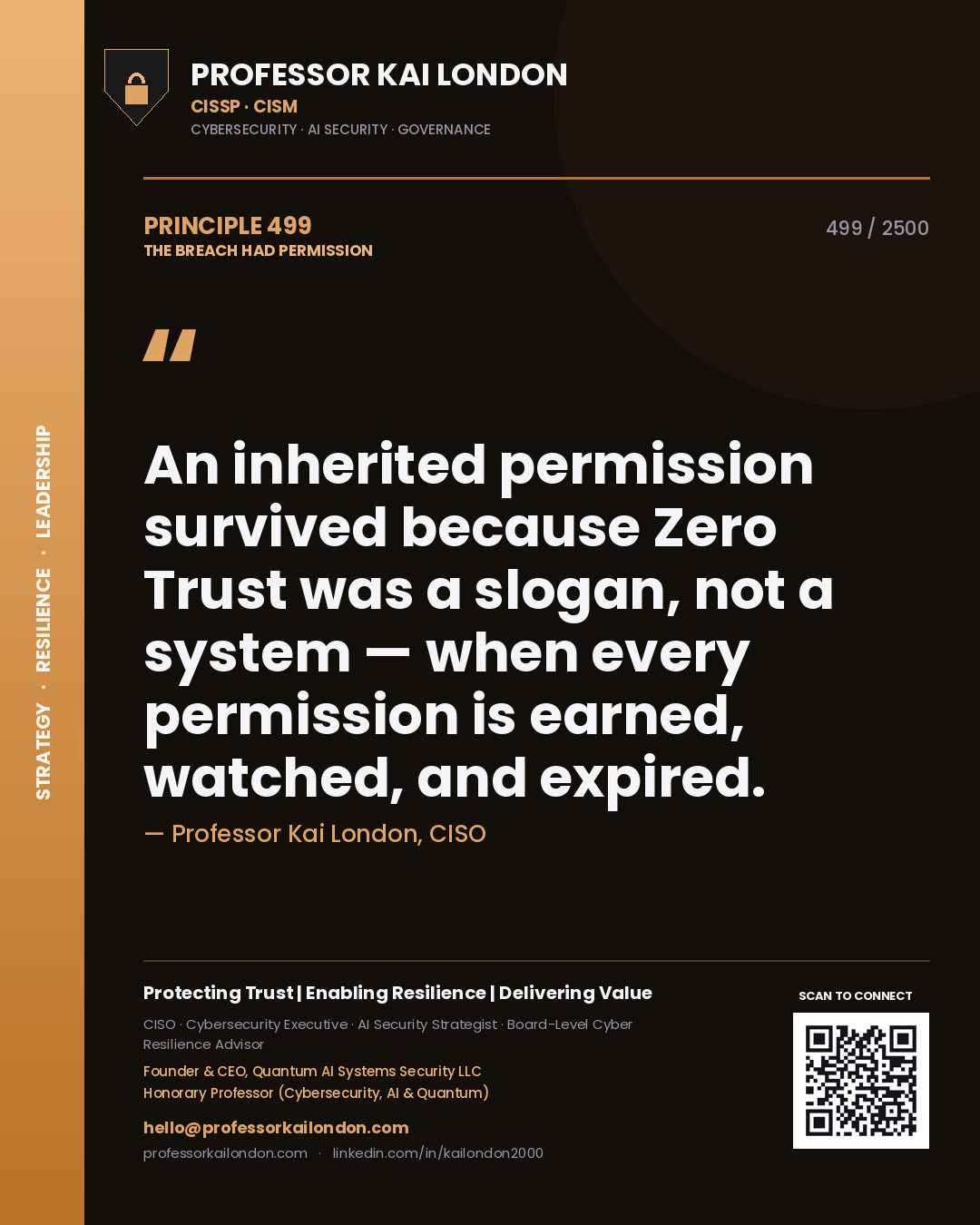 Professor Kai London principle 499: An inherited permission survived because Zero Trust was a slogan, not a system — when every permission is earned, watched, and expired.