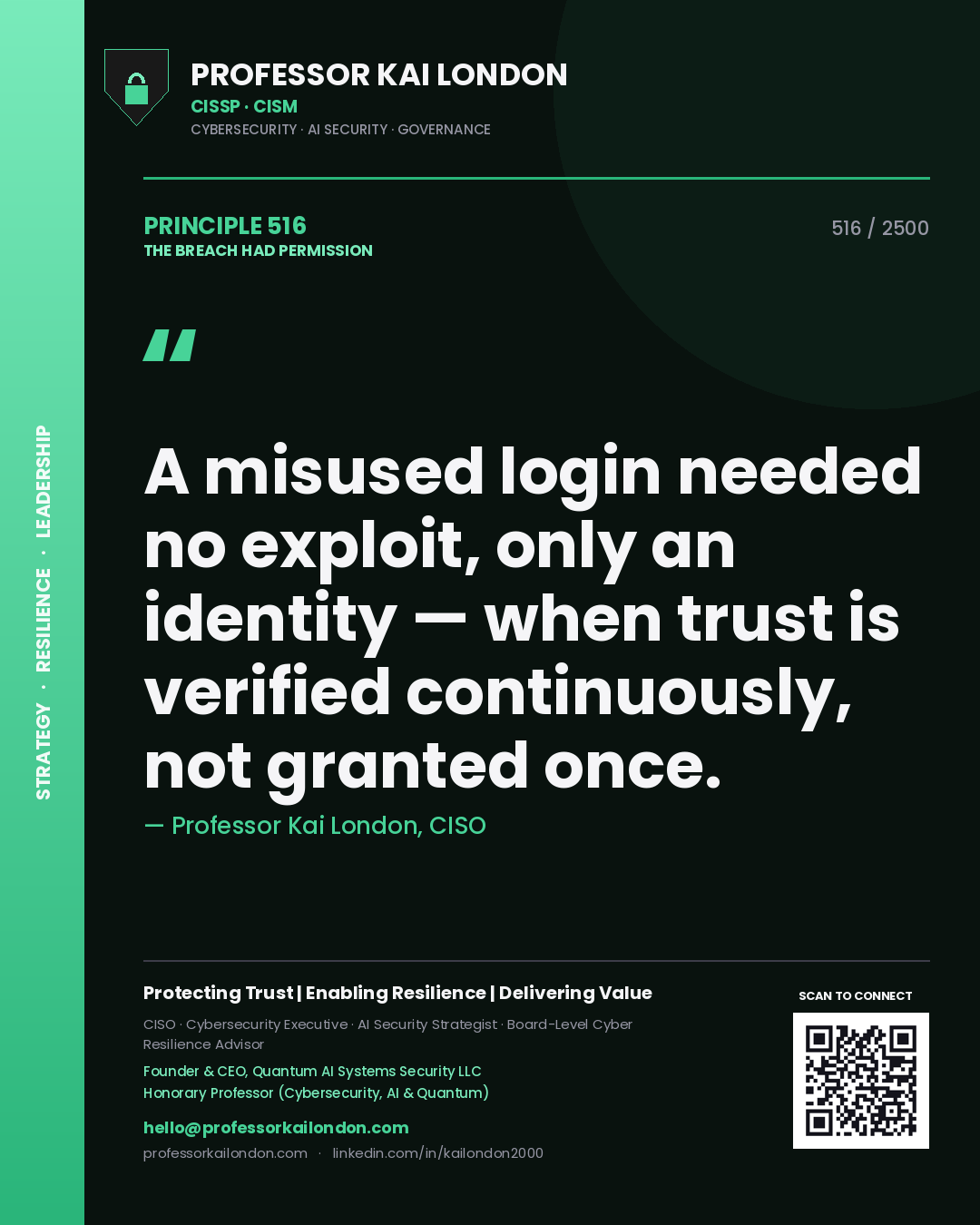 Quote card by Professor Kai London reading 'A misused login needed no exploit, only an identity — when trust is verified continuously, not granted once.'. From the book The Breach Had Permission.
