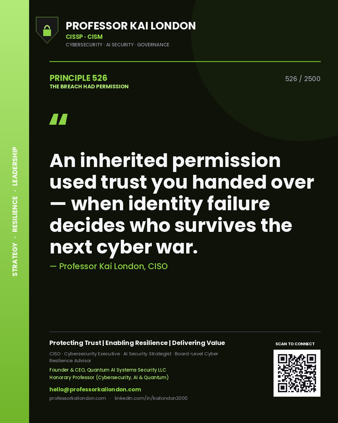 Quote card by Professor Kai London reading 'An inherited permission used trust you handed over — when identity failure decides who survives the next cyber war.'. From the book The Breach Had Permission.