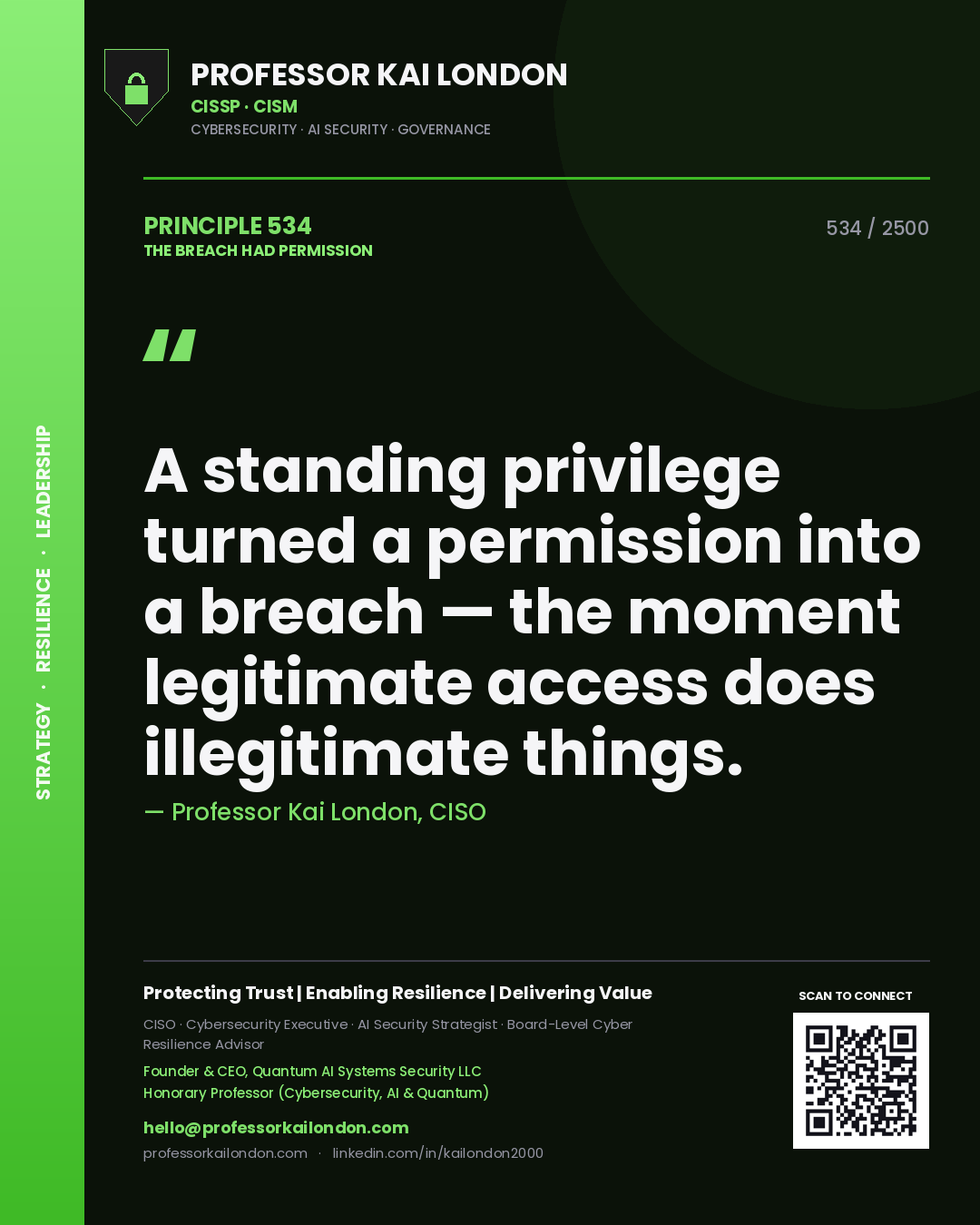 Professor Kai London principle 534: A standing privilege turned a permission into a breach — the moment legitimate access does illegitimate things.