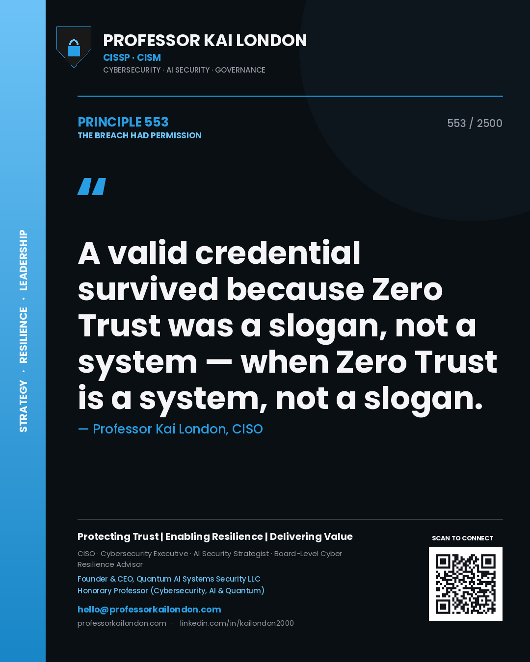 Professor Kai London principle 553: A valid credential survived because Zero Trust was a slogan, not a system — when Zero Trust is a system, not a slogan.