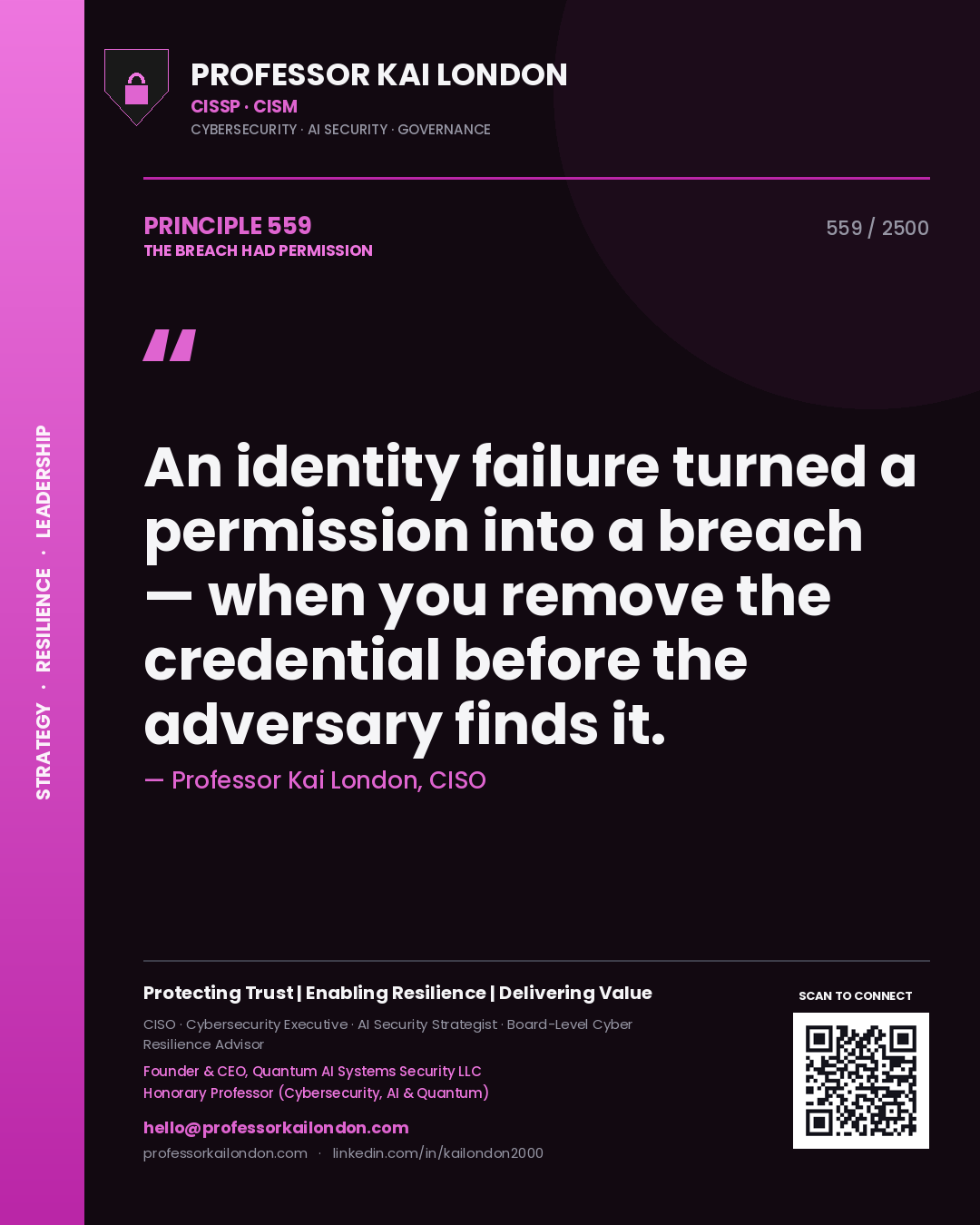 Quote card by Professor Kai London reading 'An identity failure turned a permission into a breach — when you remove the credential before the adversary finds it.'. From the book The Breach Had Permission.
